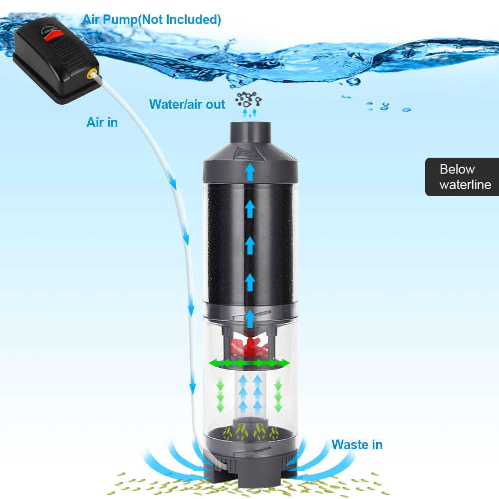 魚の糞コレクター水族館の下水コレクター水槽自動洗浄フィルター - Aquarium Fish Tank Cleaner のレビューと価格